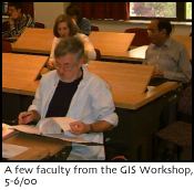 Faculty Workshop