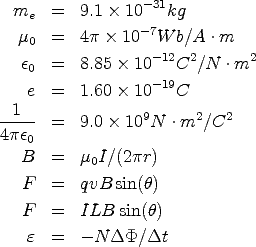  me   =   9.1  10 -31kg
                 -7
  m0  =   4p  10  W  b/A .m
  e0  =   8.85  10 -12C2/N  .m2
                   -19
   e  =   1.60  10    C
-1--- =   9.0  109N  .m2/C2
4pe0
  B   =   m0I/(2pr)

  F   =   qvB sin(h)
  F   =   ILB  sin(h)

   e  =   -N DP/Dt
