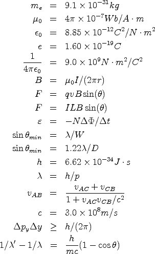 me = 9.1 × 10- 31kg
-7
m0 = 4p× 10 W b/A .m
e0 = 8.85 × 10 -12C2/N .m2
-19
e = 1.60 × 10 C
--1-- = 9.0 × 109N .m2/C2
4pe0
B = m0I/(2pr)
F = qvB sin(h)
F = ILB sin(h)
e = -N DP/Dt
sin hmin = c/W
sin hmin = 1.22c/D
h = 6.62 × 10 -34J .s
c = h/p
vAB = --vAC-+-vCB----
1 + vACvCB/c2
c = 3.0 × 108m/s
DpyDy > h/(2p)
' h
1/c - 1/c = ---(1- cosh)
mc