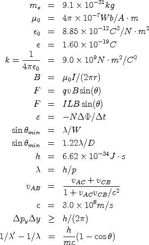        me   =   9.1  10- 31kg
                       -7
        m0  =   4p  10  W  b/A .m
        e0  =   8.85  10 -12C2/N   .m2
                         -19
         e  =   1.60  10   C
 k = --1--  =   9.0  109N  .m2/C2
     4pe0
        B   =   m0I/(2pr)

        F   =   qvB sin(h)
        F   =   ILB sin(h)

         e  =   -N DP/Dt
   sin hmin  =   c/W

   sin hmin  =   1.22c/D
         h  =   6.62  10 -34J .s
         c  =   h/p

      vAB   =   --vAC-+-vCB----
                1 + vACvCB/c2
         c  =   3.0  108m/s

   DpyDy    >   h/(2p)
   '             h
1/c - 1/c   =   ---(1-  cosh)
                mc
