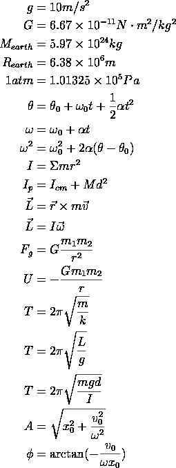                2
     g = 10m/s
    G  = 6.67 � 10-11N  . m2/kg2
                  24
Mearth = 5.97 � 10  kg
Rearth = 6.38 � 106m
 1atm  = 1.01325 � 105P a

     h = h  + w t + 1at2
          0    0    2
     w = w0 + at
     2     2
    w  = w0 + 2a(h -  h0)
     I = Smr2
                   2
    Ip = Icm + M d
     L = r � mv

     L = Iw
           m1m2
    Fg = G ---2--
             r
    U  = - Gm1m2---
           V ~  r-
              m
    T  = 2p   k-
           V ~ --
              L
    T  = 2p   --
           V ~  g---
              mgd
    T  = 2p   -----
          V~ -----I--
                 v20
    A  =   x20 + -2-
                 w v
     f = arctan(- --0-)
                  wx0